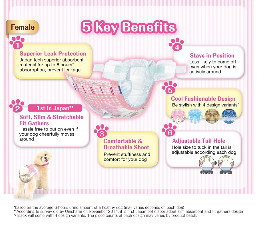 Unicharm Manner Wear Dog Diaper (Female) - Benefits