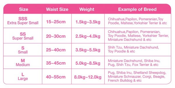 Unicharm Manner Wear Dog Diaper (Female) - Size Chart
