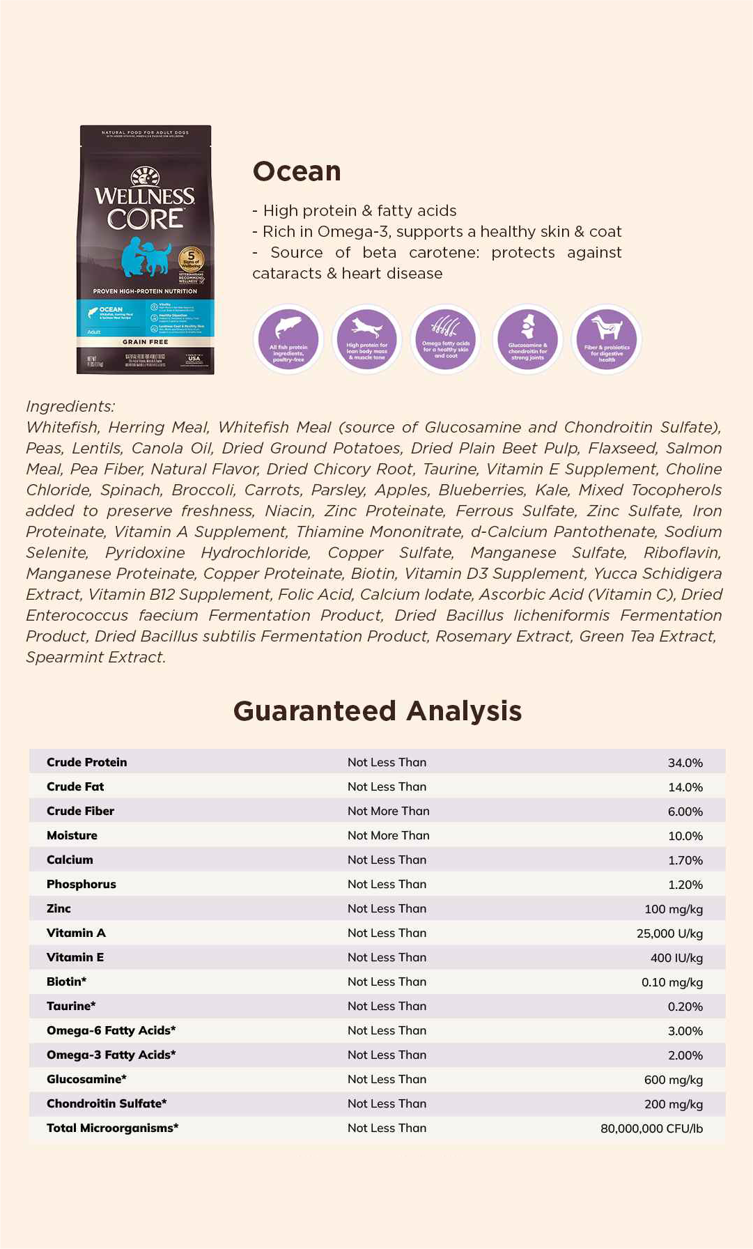 Wellness Core Ocean Dog Food Ingredients & Guaranteed Analysis 