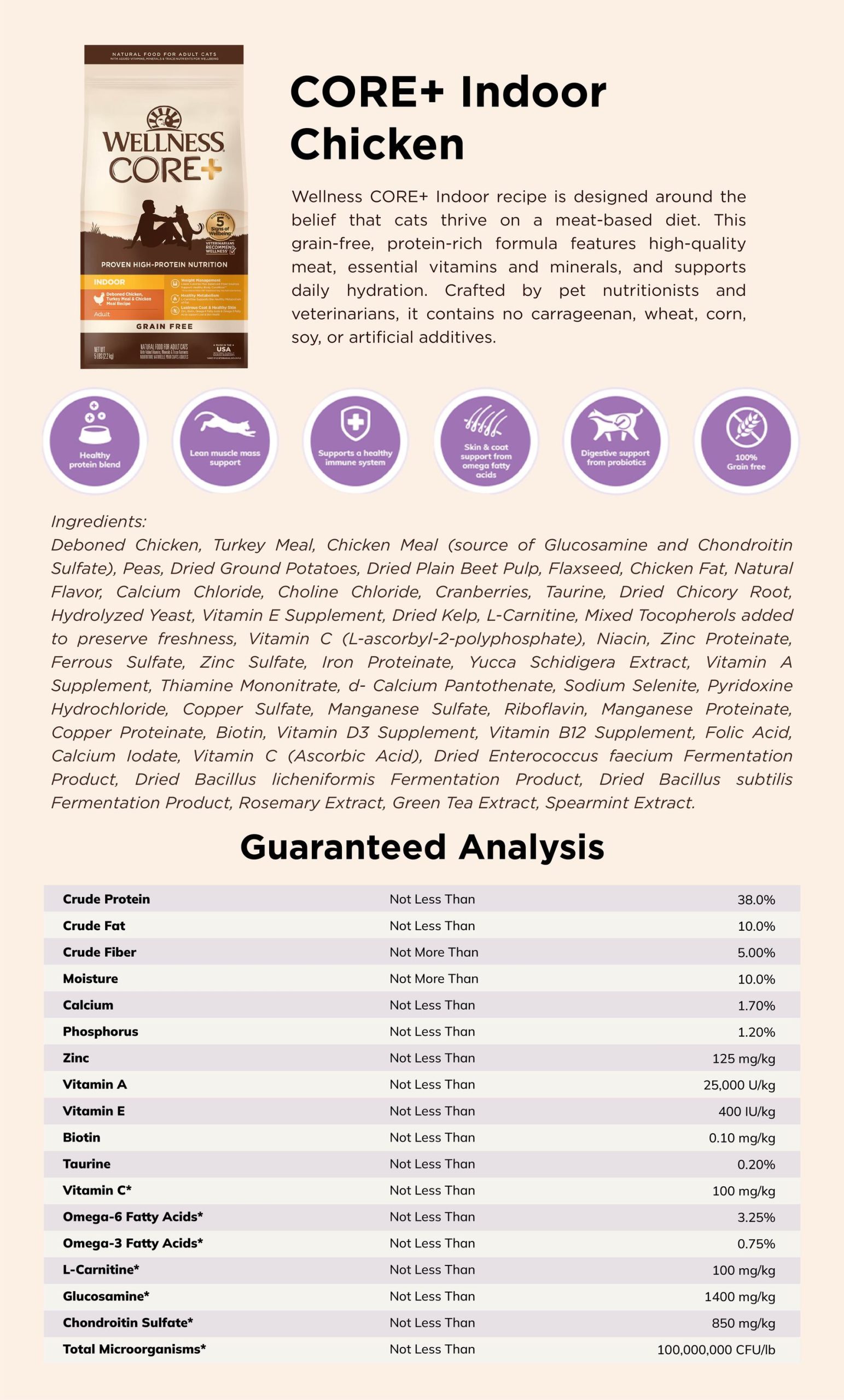 Wellness Core+ Indoor Chicken Dry Cat Food Ingredients list & Guaranteed Analysis