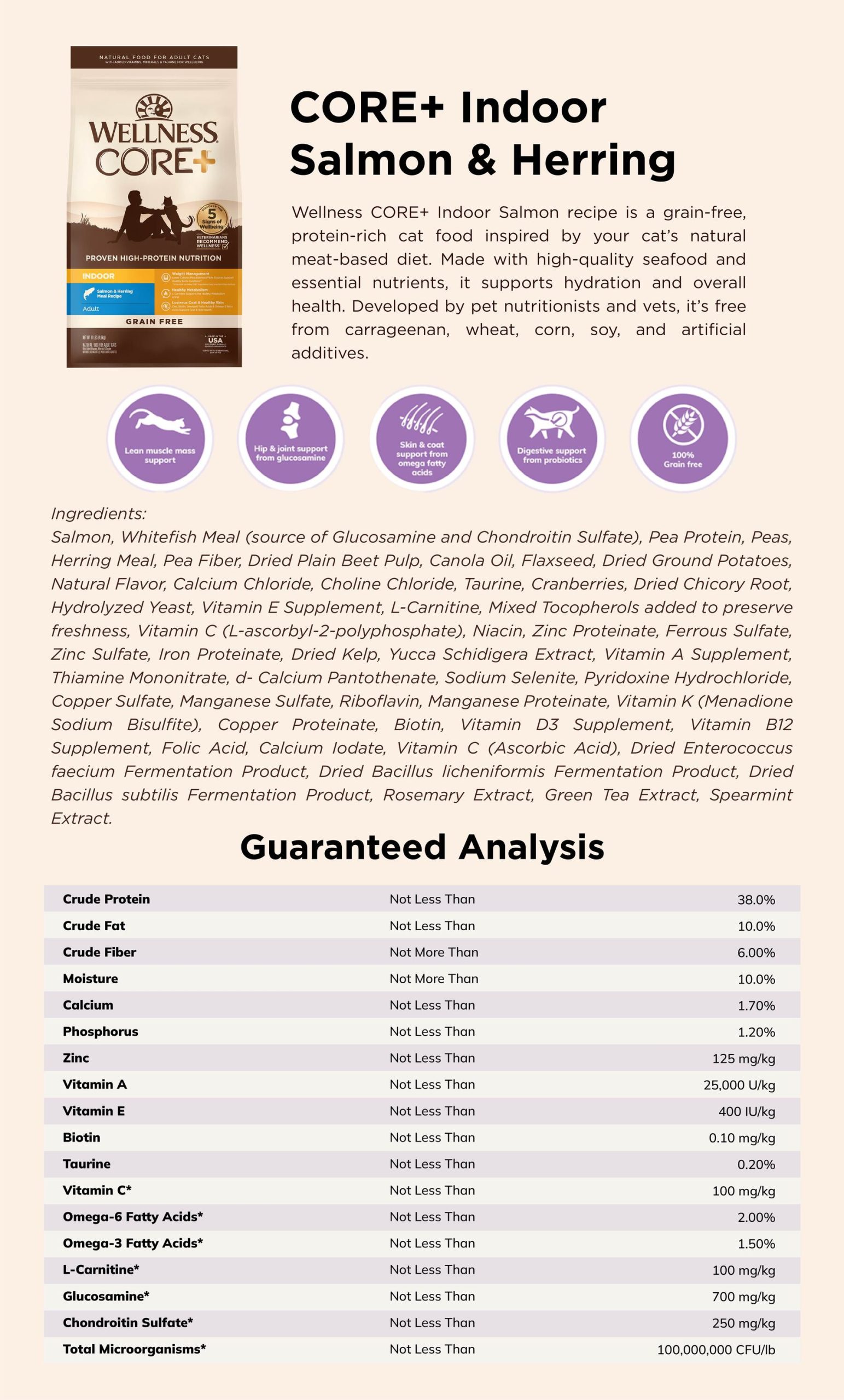 Wellness Core+ Indoor Salmon Dry Cat Food Ingredients list & Guaranteed Analysis