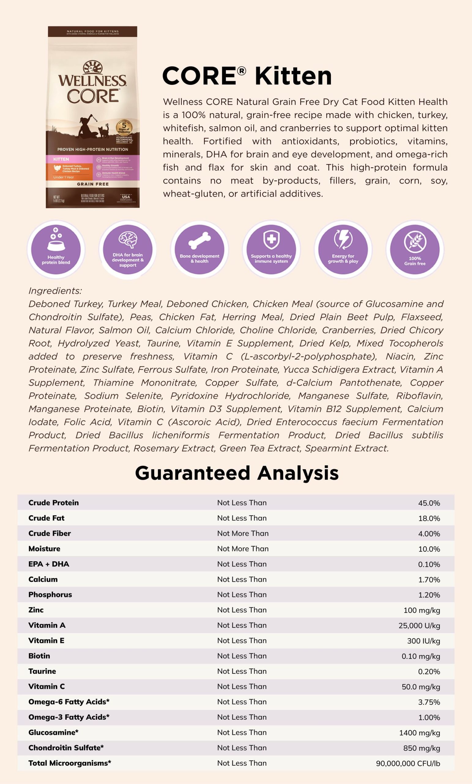 Wellness Core Kitten Dry Cat Food Ingredients list & Guaranteed Analysis