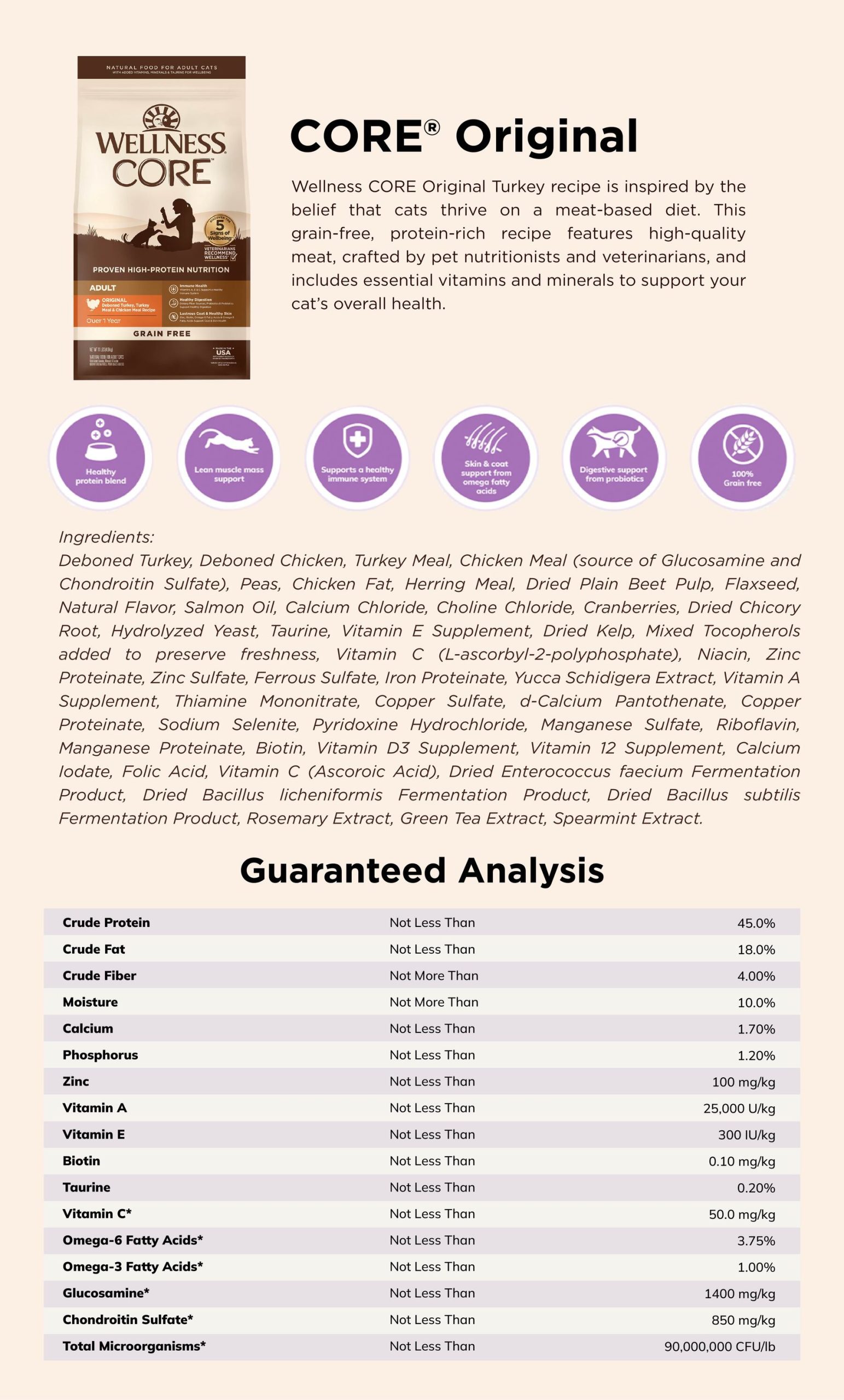Wellness Core Original Dry Cat Food Ingredients list & Guaranteed Analysis