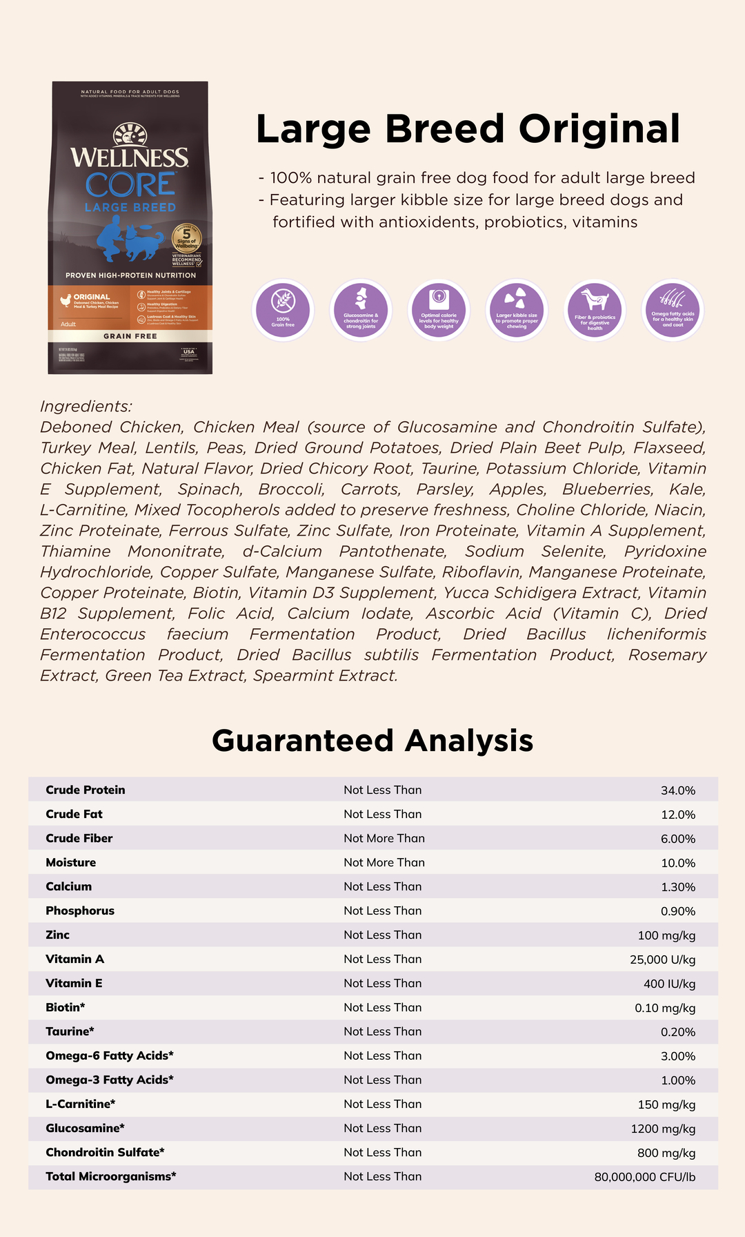 Wellness Core Large Breed Original Dry Dog Food Ingredients & Guaranteed Analysis