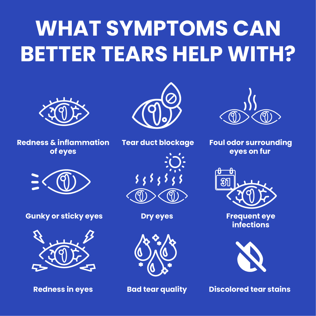 Good Gut Better Tears usage info