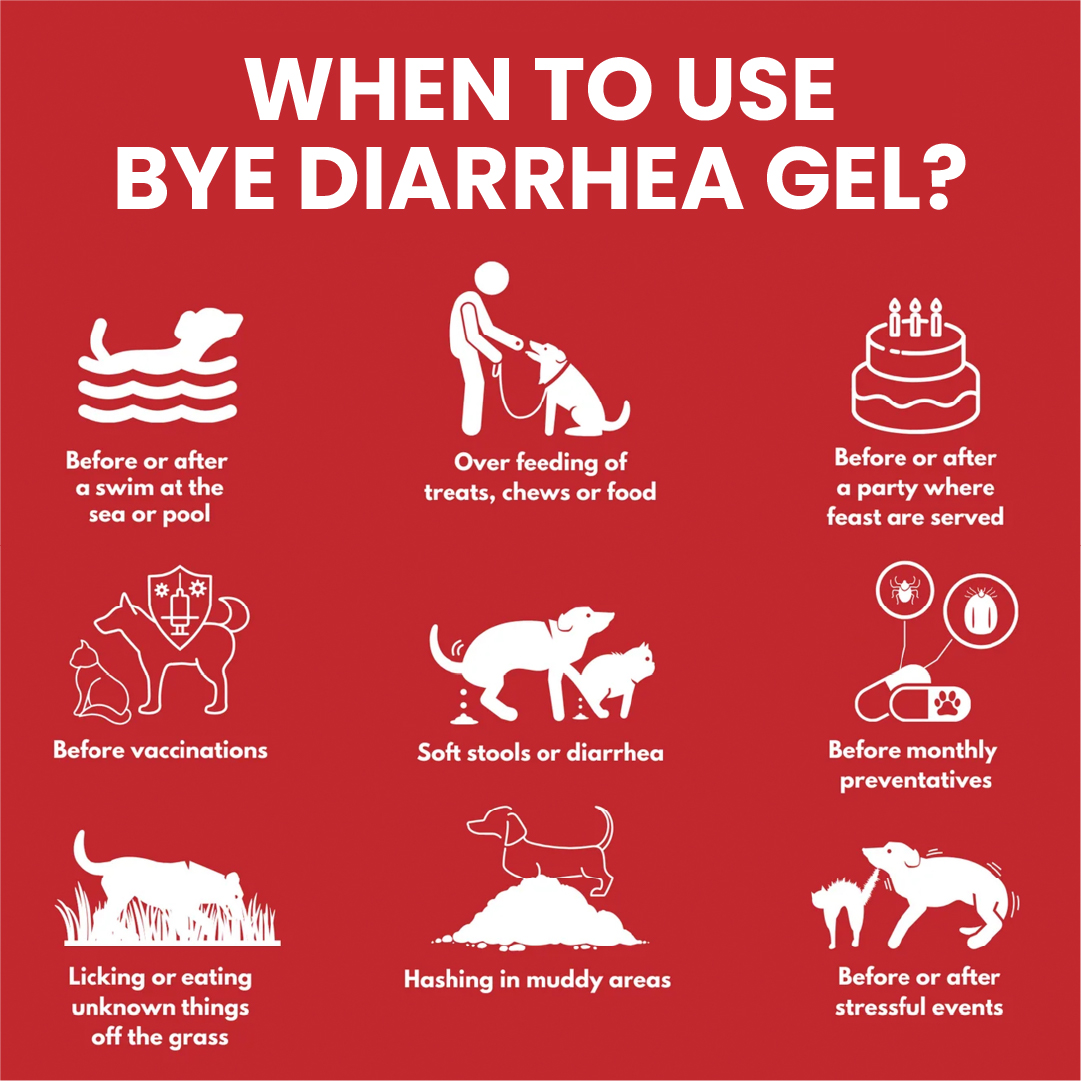 Good Gut Bye Diarrhea usage info