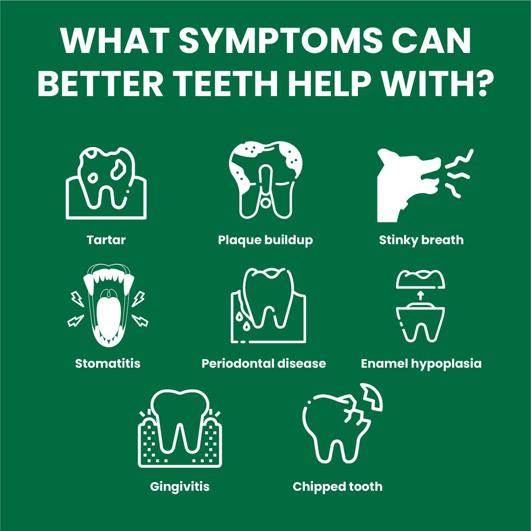 Good Gut Better Teeth usage Info