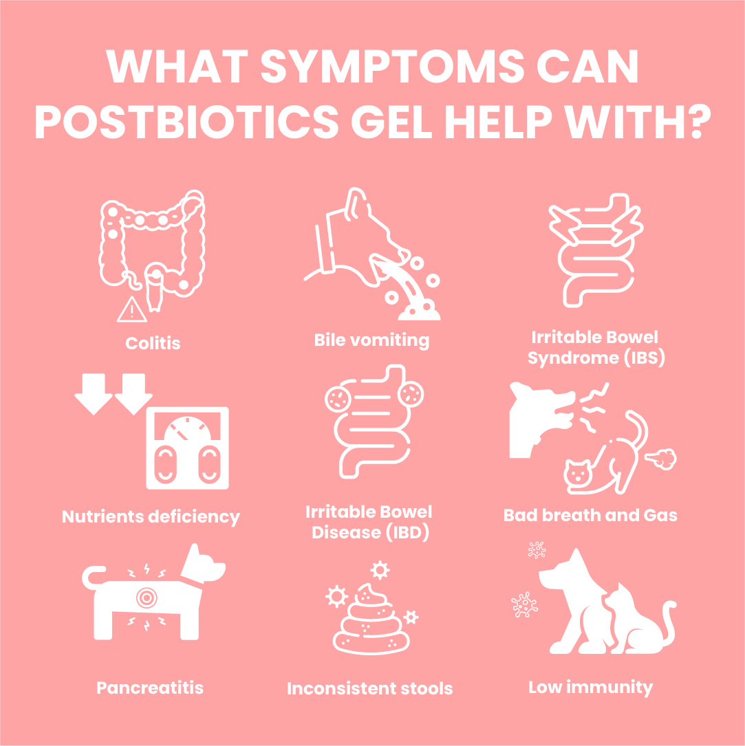 Good Gut Love for Gut usage info