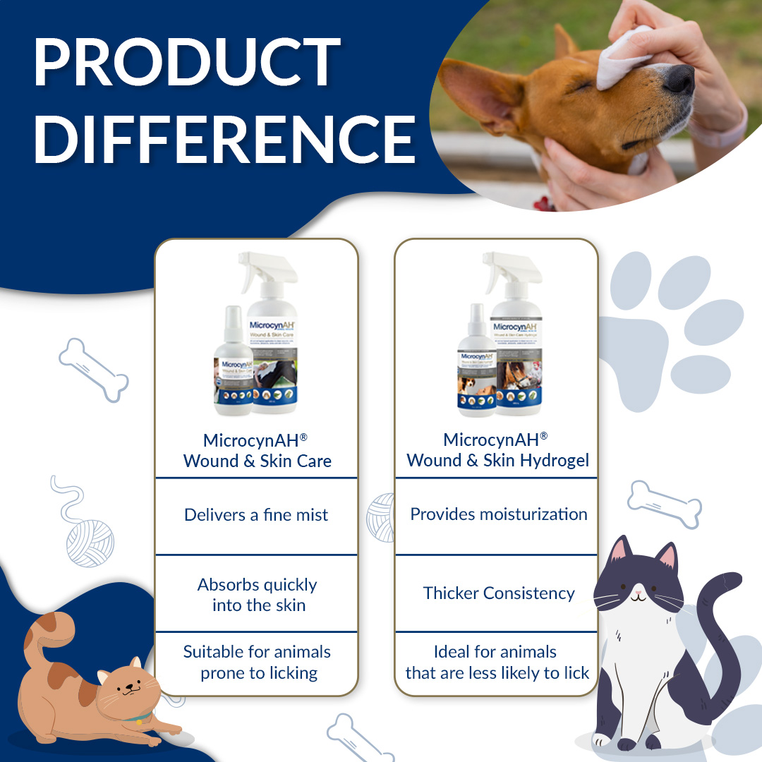 Wound & Skin Care Spray 5