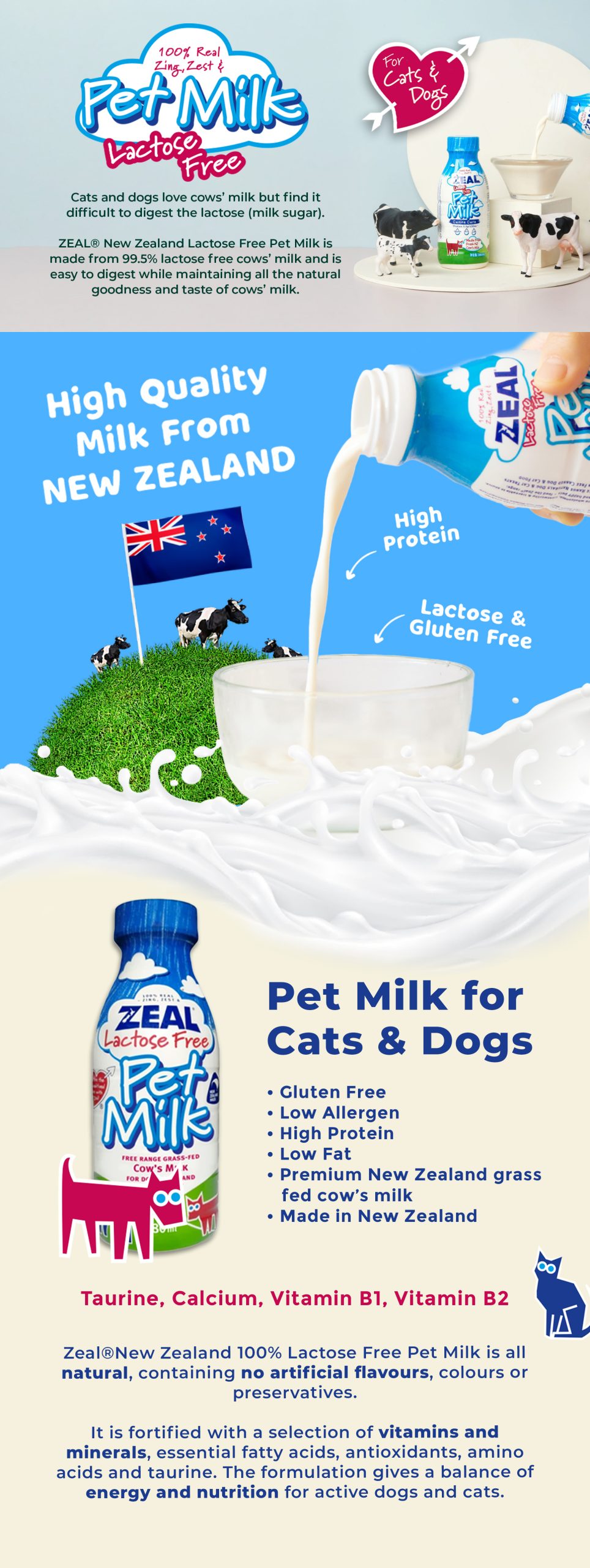 Zeal Pet Milk